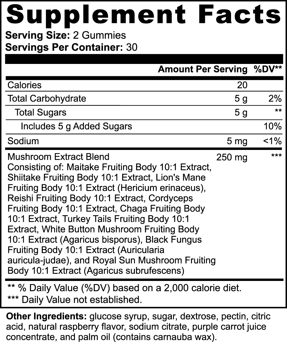 FocusHER Gummies
